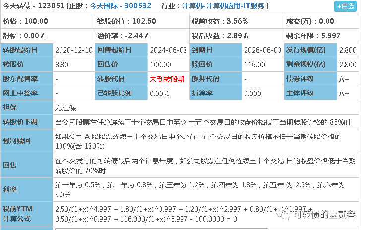 申购提醒||转债两连发-今天转债-楚江转债-惠小助(52huixz.com)