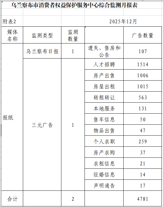 微信图片_2026-01-04_161119_101.png