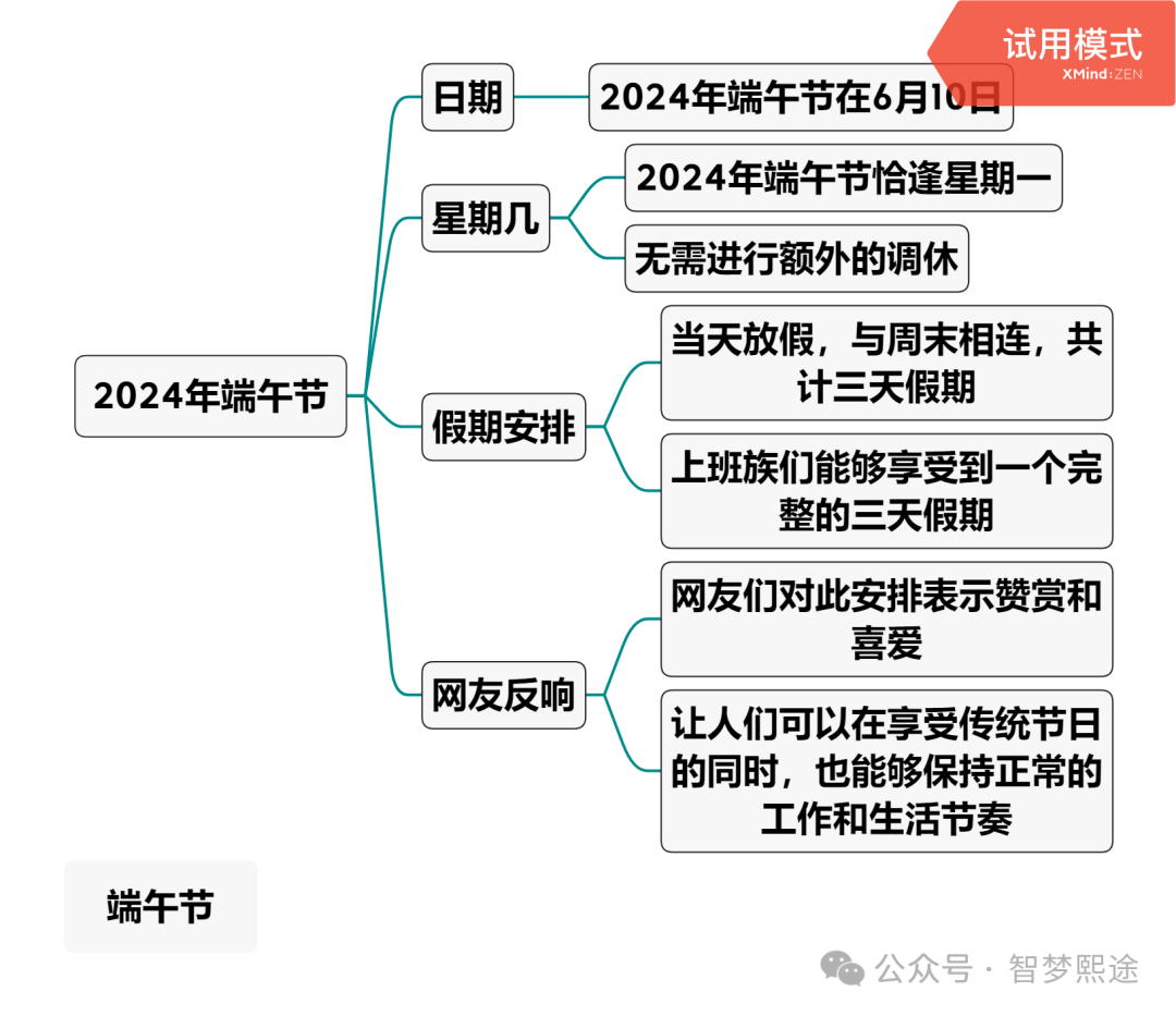 端午真争气生在周一