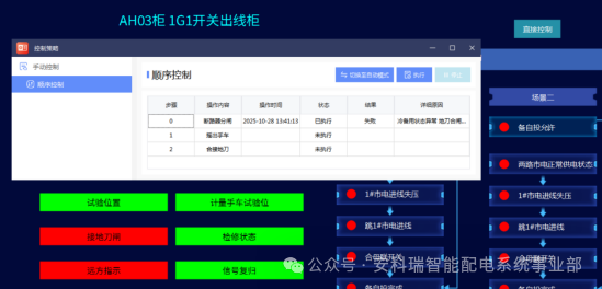 安科瑞 ATU 开关柜智能监控终端：让高压配电运维更智能、更安全、更高效