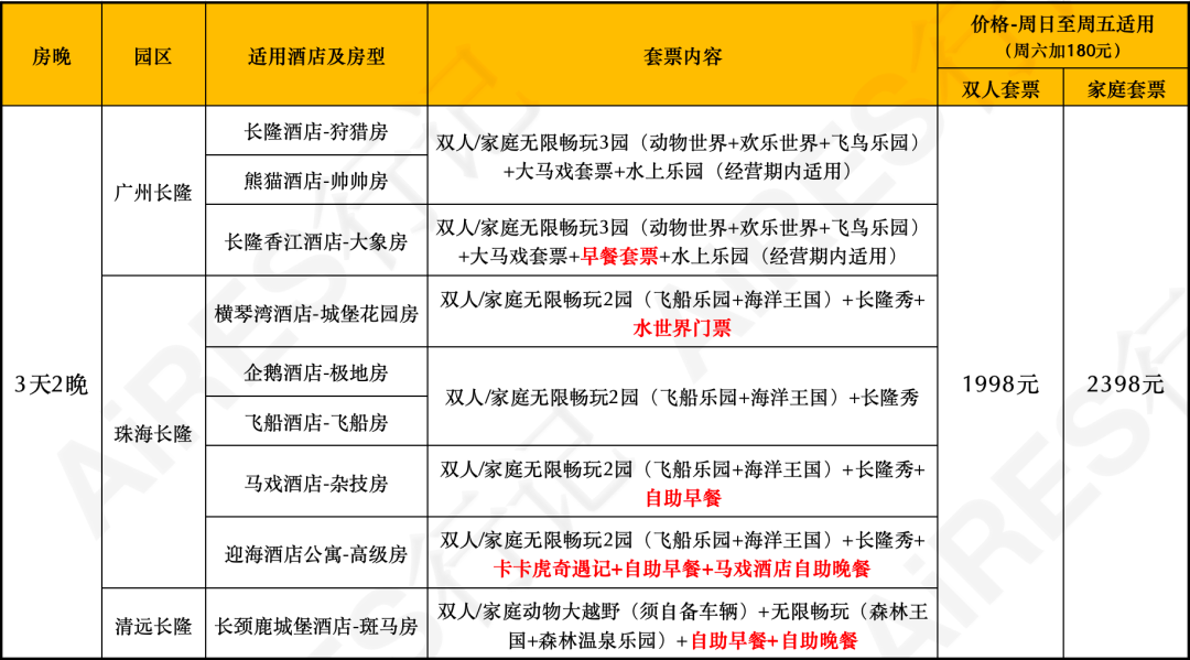 携程919大促精选12家酒店 周末不加价含早套餐低至3折起