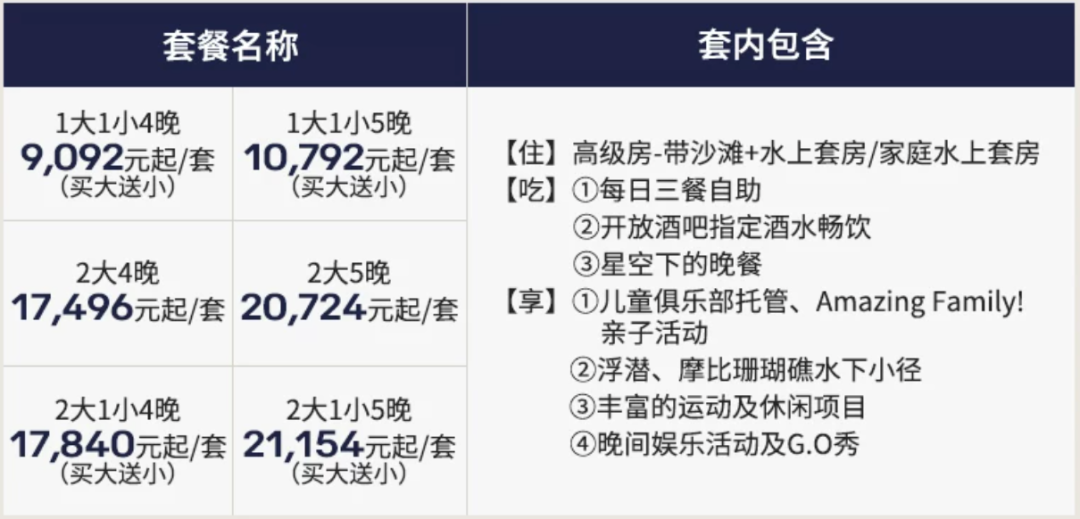 飞猪双11大促抢跑：千岛湖与Club Med等爆款酒店套餐汇总
