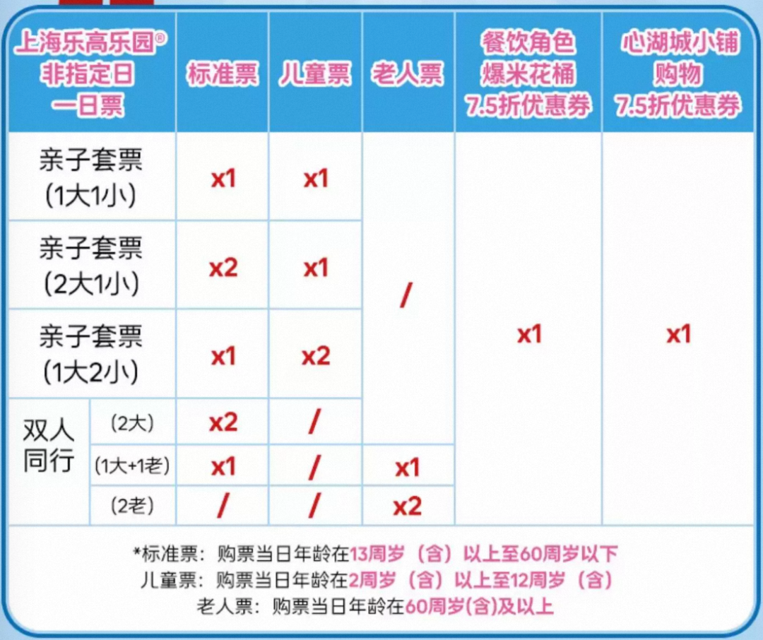 飞猪双11酒店通兑合集 春节五一周末不加价 618元3晚起