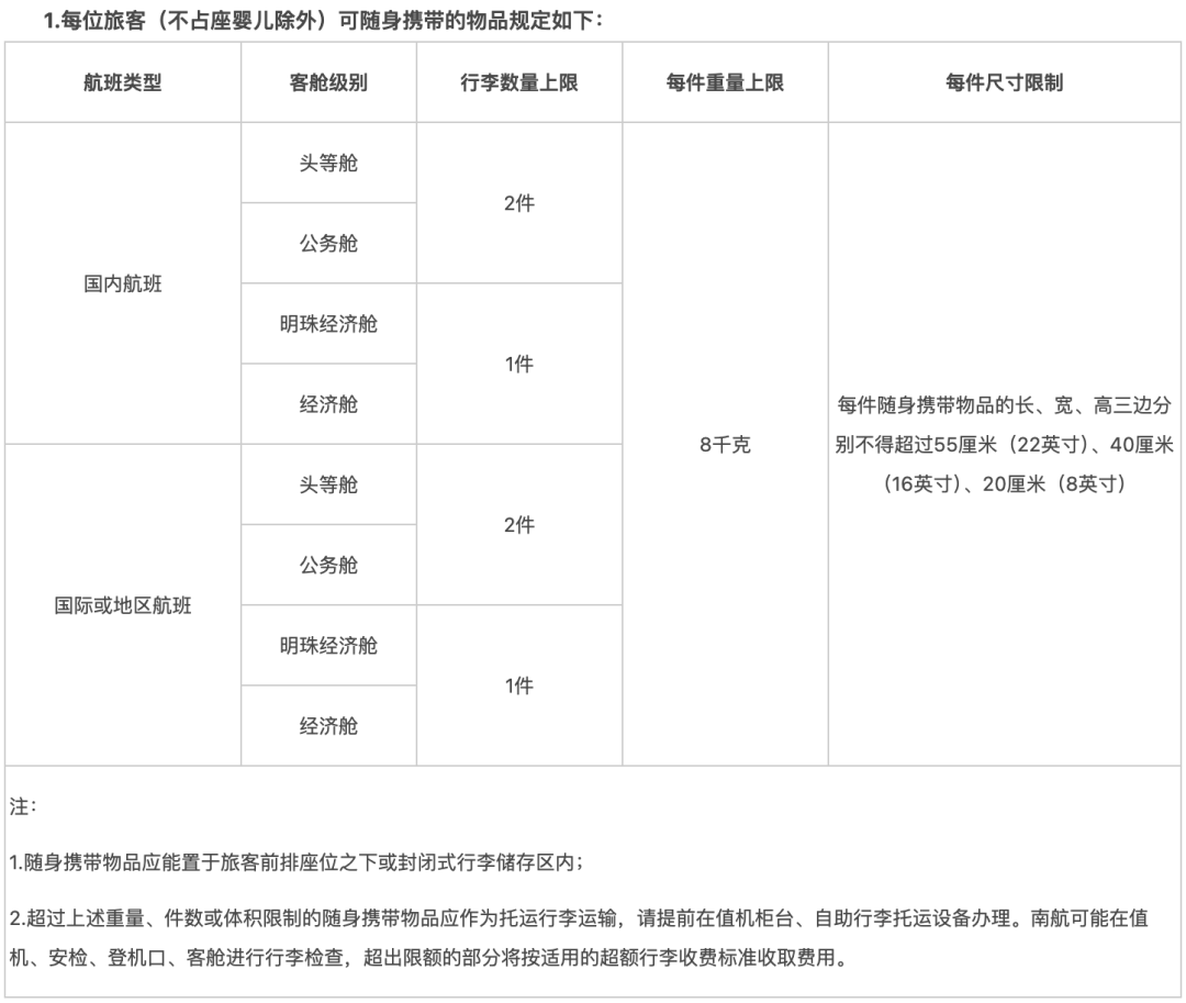 登机箱新规2026年7月实施 20寸行李箱符合尺寸仍可免费登机