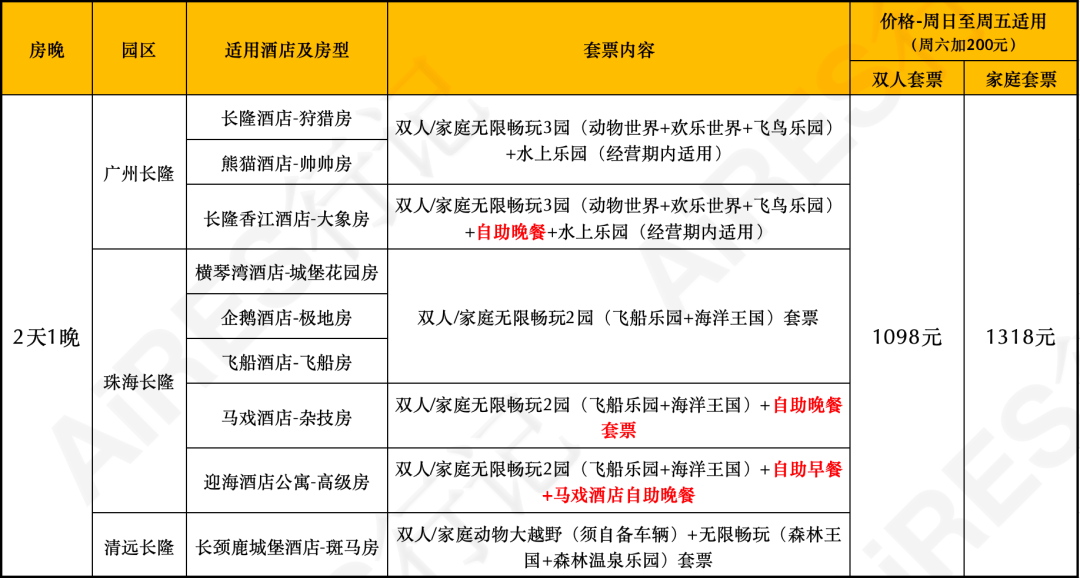 携程919大促精选12家酒店 周末不加价含早套餐低至3折起