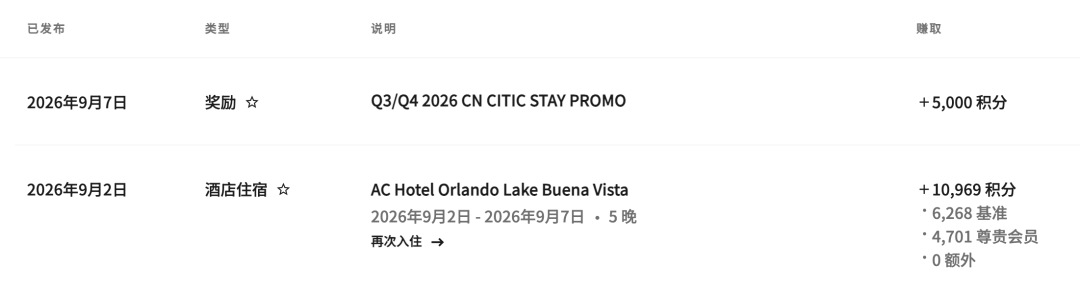 万豪Q3活动叠加中信联名卡攻略 连住2晚送4500分 海南错峰度假不加价