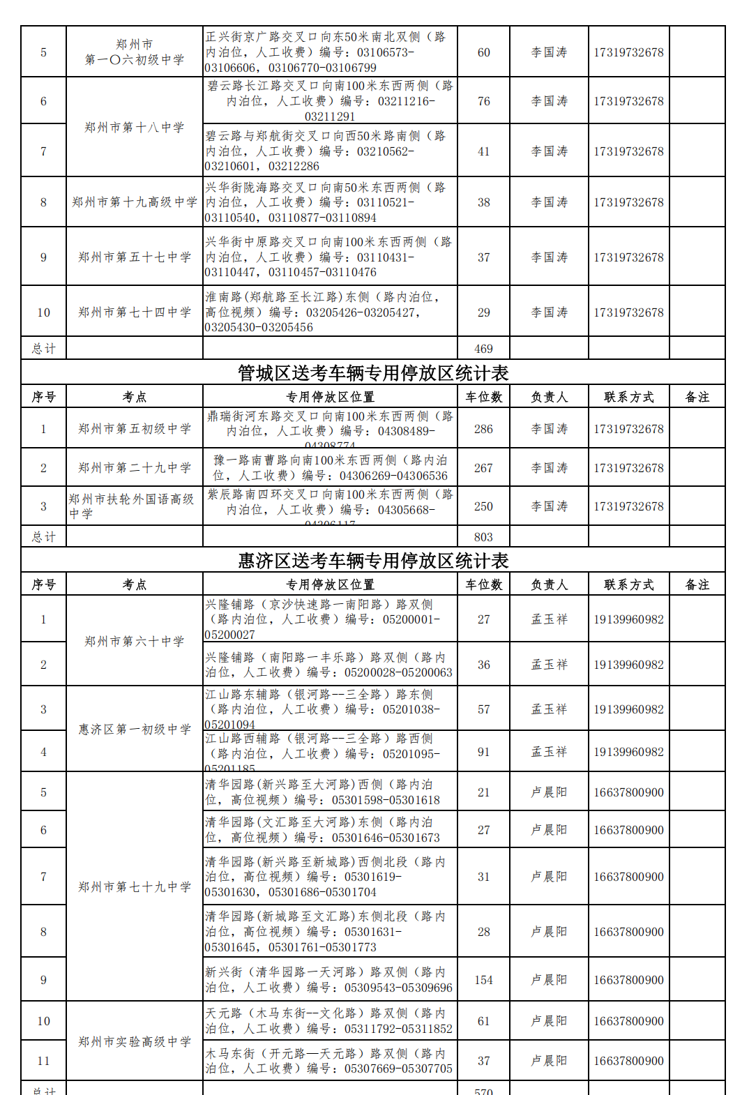 高（中）考期间，郑州这些地方送考车辆免费停