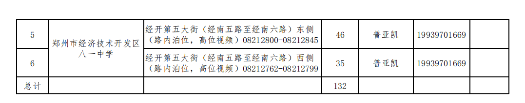 高（中）考期间，郑州这些地方送考车辆免费停