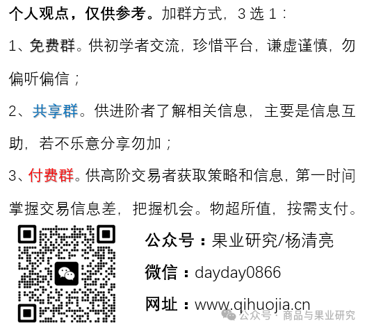 今年苹果想要逼仓可能难度较大