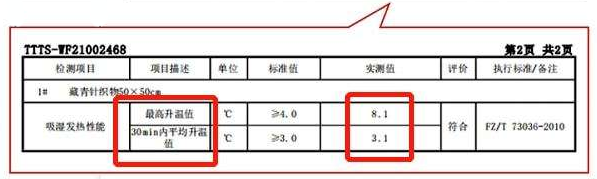 水性色浆 水性色浆