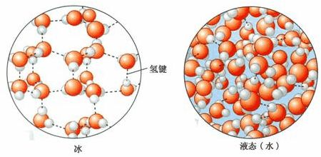 水性色浆 水性色浆