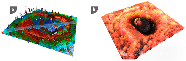 白光干涉仪用于对与激光诱导击穿光谱 (LIBS) 测量相关的烧蚀坑进行表征