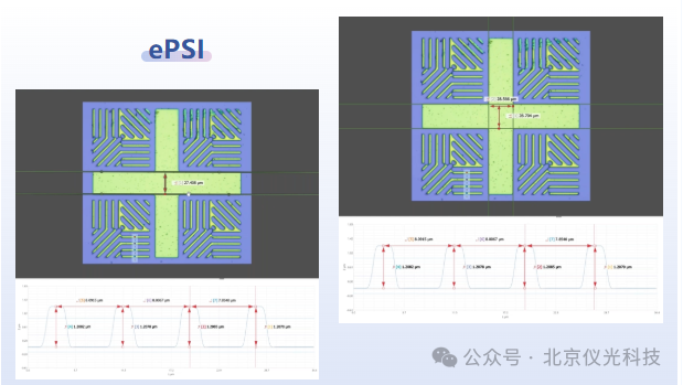 打破測量瓶頸！Sensofar ePSI 技術，高精度表面檢測的 “全能選手