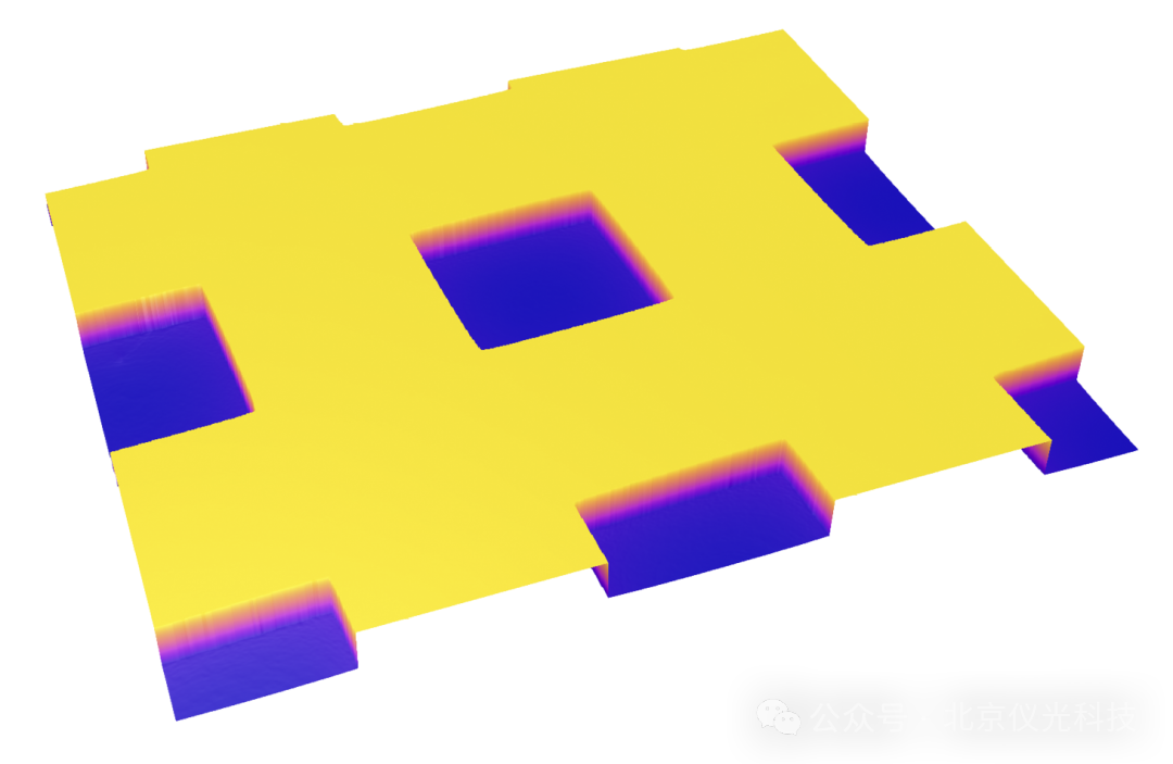 Sensofar S neox 3D光學輪廓儀：刻蝕剖面測量的革新利器