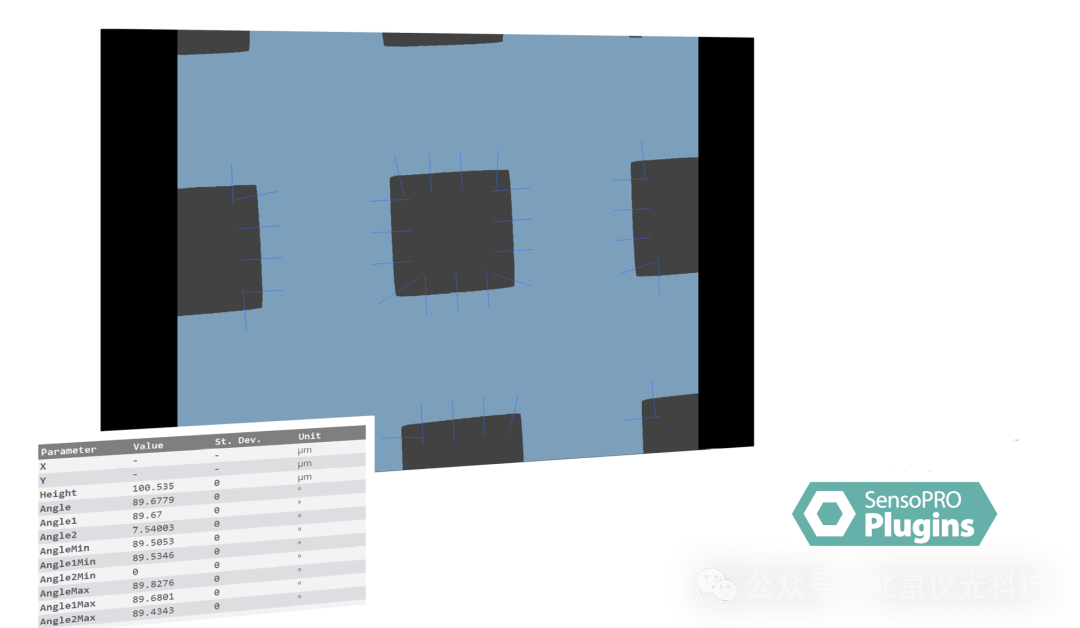 Sensofar S neox 3D光學輪廓儀：刻蝕剖面測量的革新利器