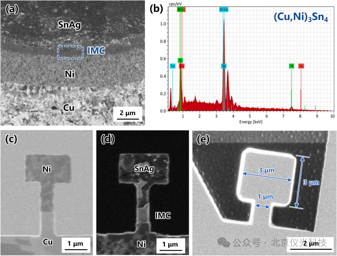 打開芯片黑箱：澤攸原位TEM技術(shù)揭示微凸點(diǎn)失效的納米級真相