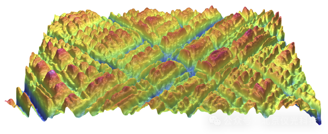 ISO25178 SswҪռ䲨ļںӦüֵ