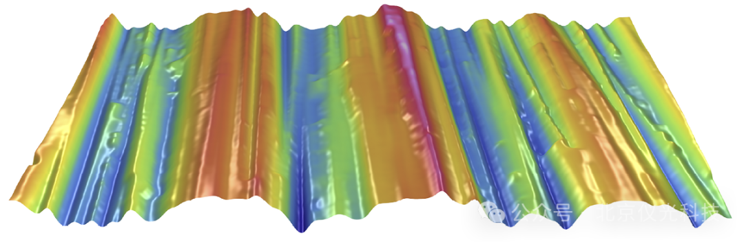 ISO25178 SswҪռ䲨ļںӦüֵ