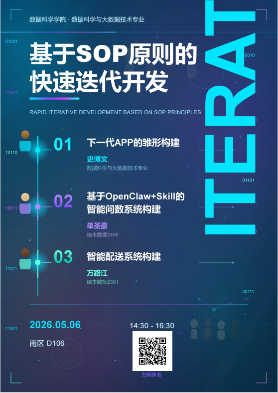 1BDC6