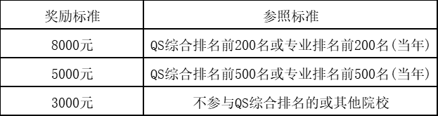 28FF