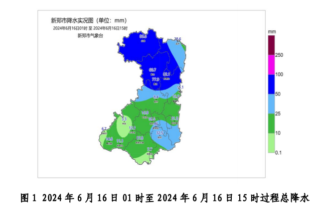 新郑天气