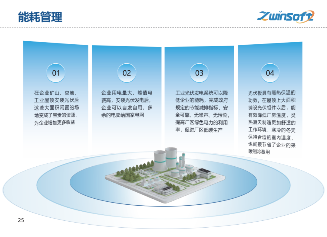 【智易时代】重点行业超低排放解决方案与实施路径