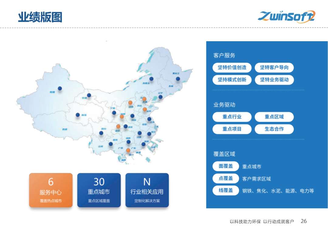 【智易时代】重点行业超低排放解决方案与实施路径