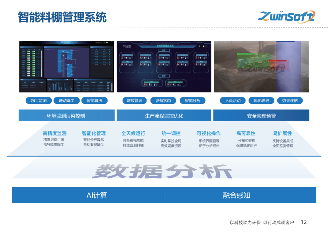【智易时代】重点行业超低排放解决方案与实施路径