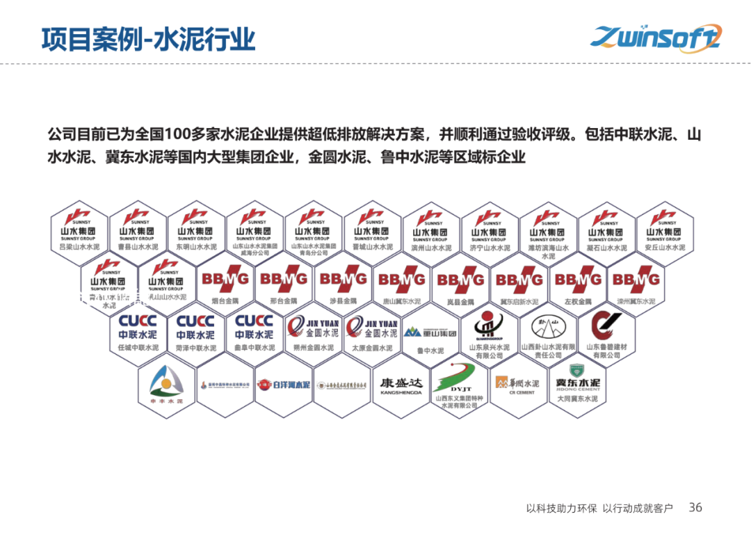 【智易时代】重点行业超低排放解决方案与实施路径