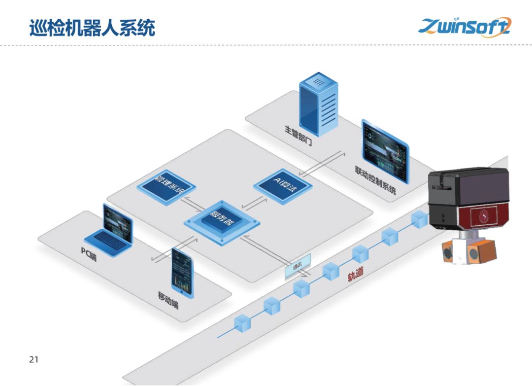 【智易时代】重点行业超低排放解决方案与实施路径