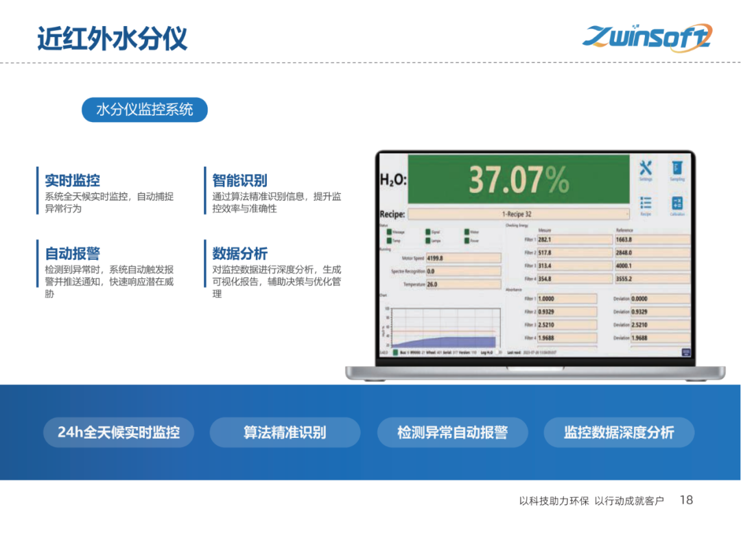 【智易时代】重点行业超低排放解决方案与实施路径