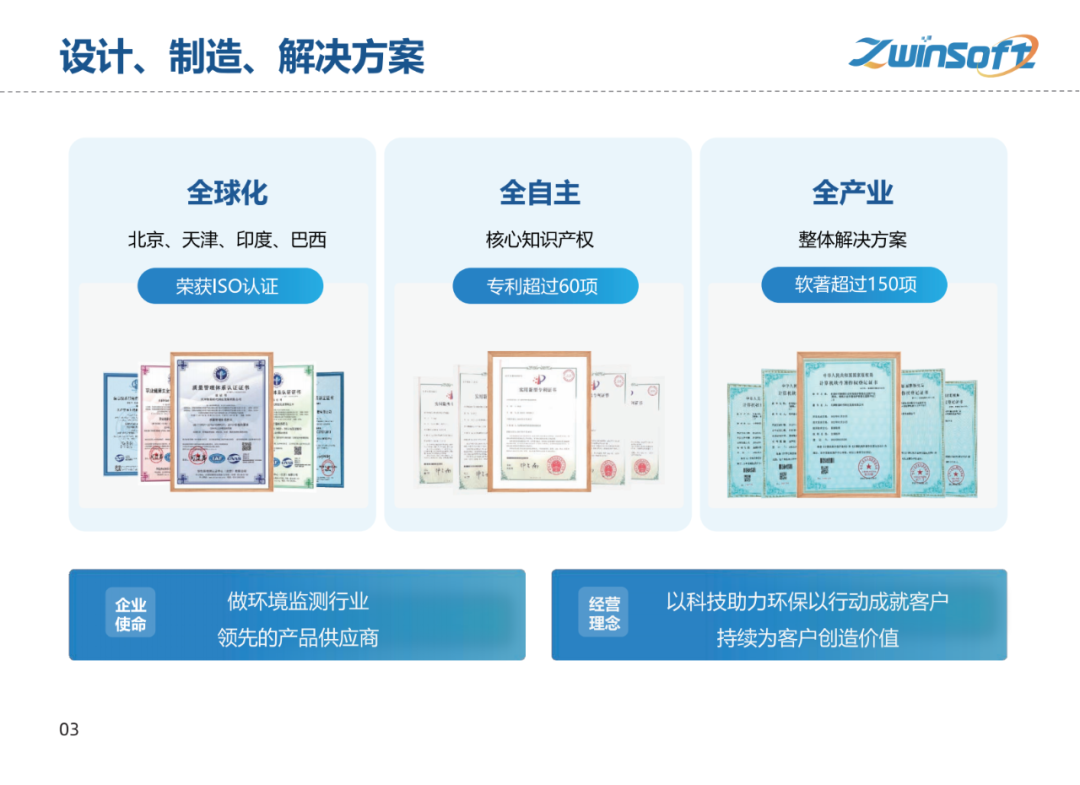 【智易时代】重点行业超低排放解决方案与实施路径