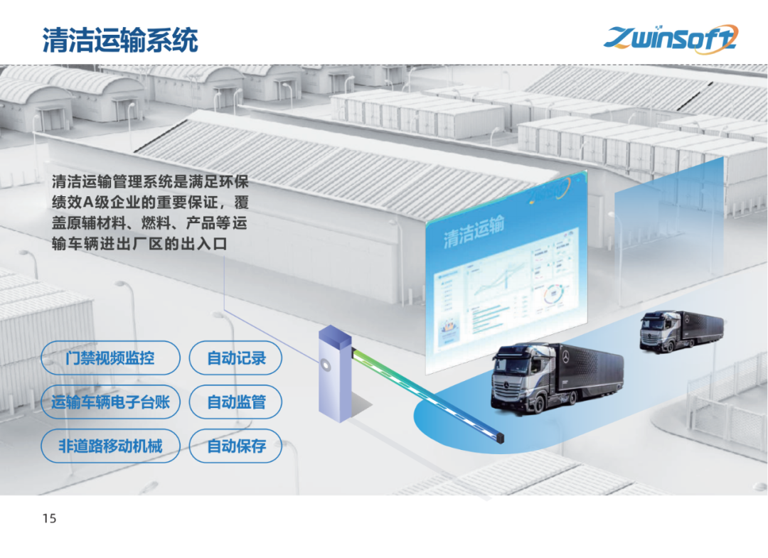 【智易时代】重点行业超低排放解决方案与实施路径