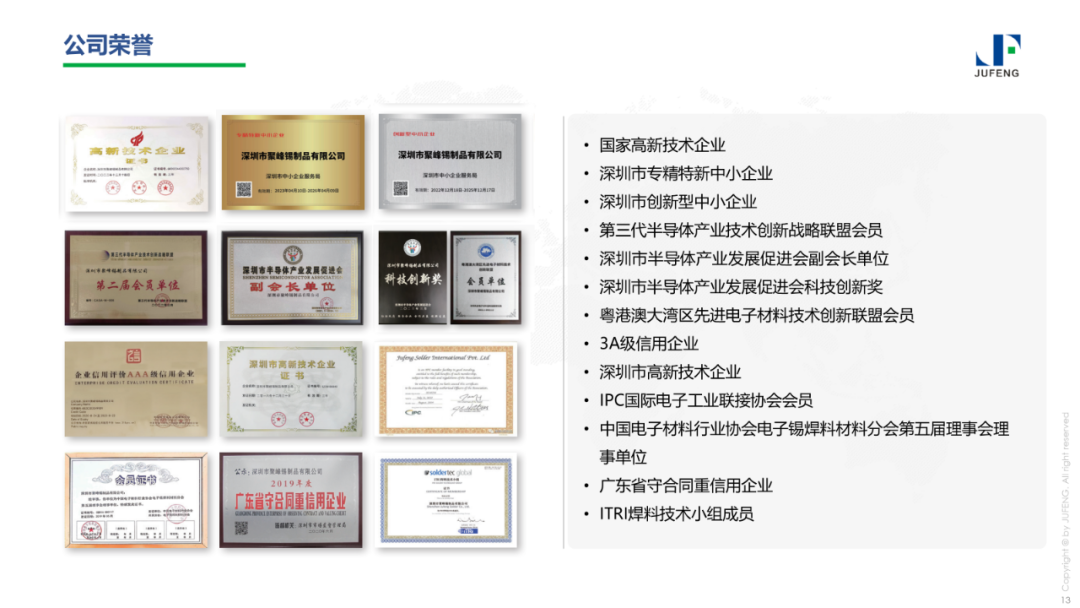 圖5 公司榮譽(yù).png