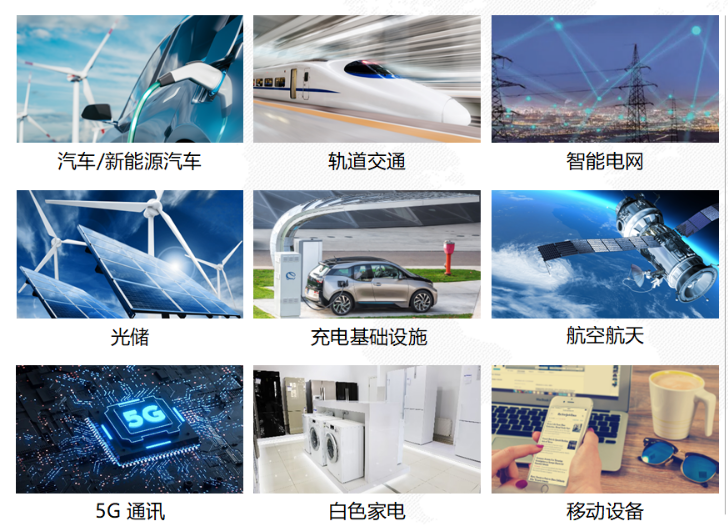 圖4 燒結(jié)銀應(yīng)用場景.png