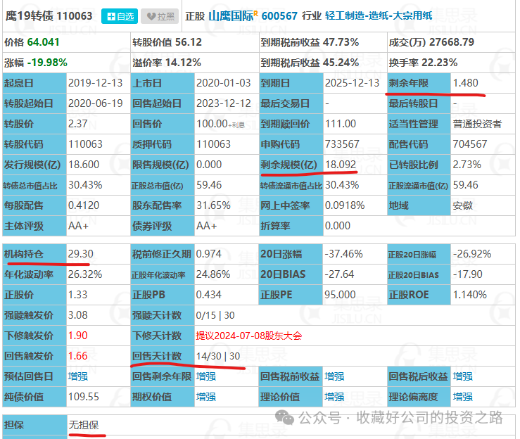 2024年08月27日 山鹰纸业股票