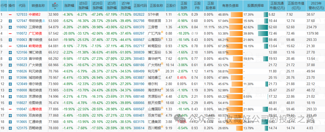 2024年08月27日 山鹰纸业股票