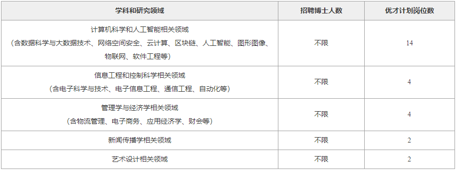 從化華軟學院_從化華軟學校開放嗎_華軟從化校區