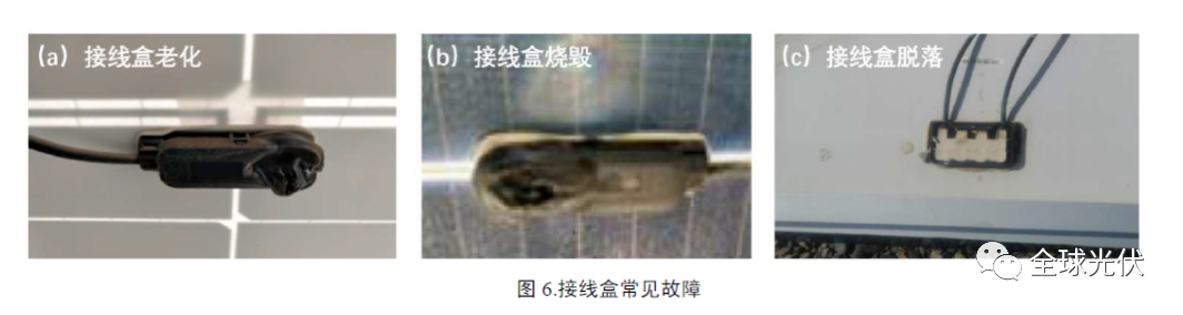光伏电站组件接线盒常见故障分析的图6