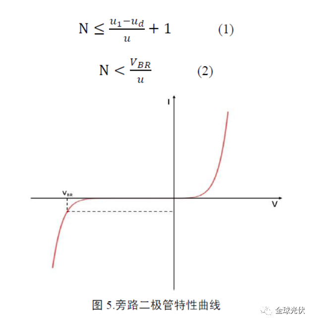 光伏电站组件接线盒常见故障分析的图5