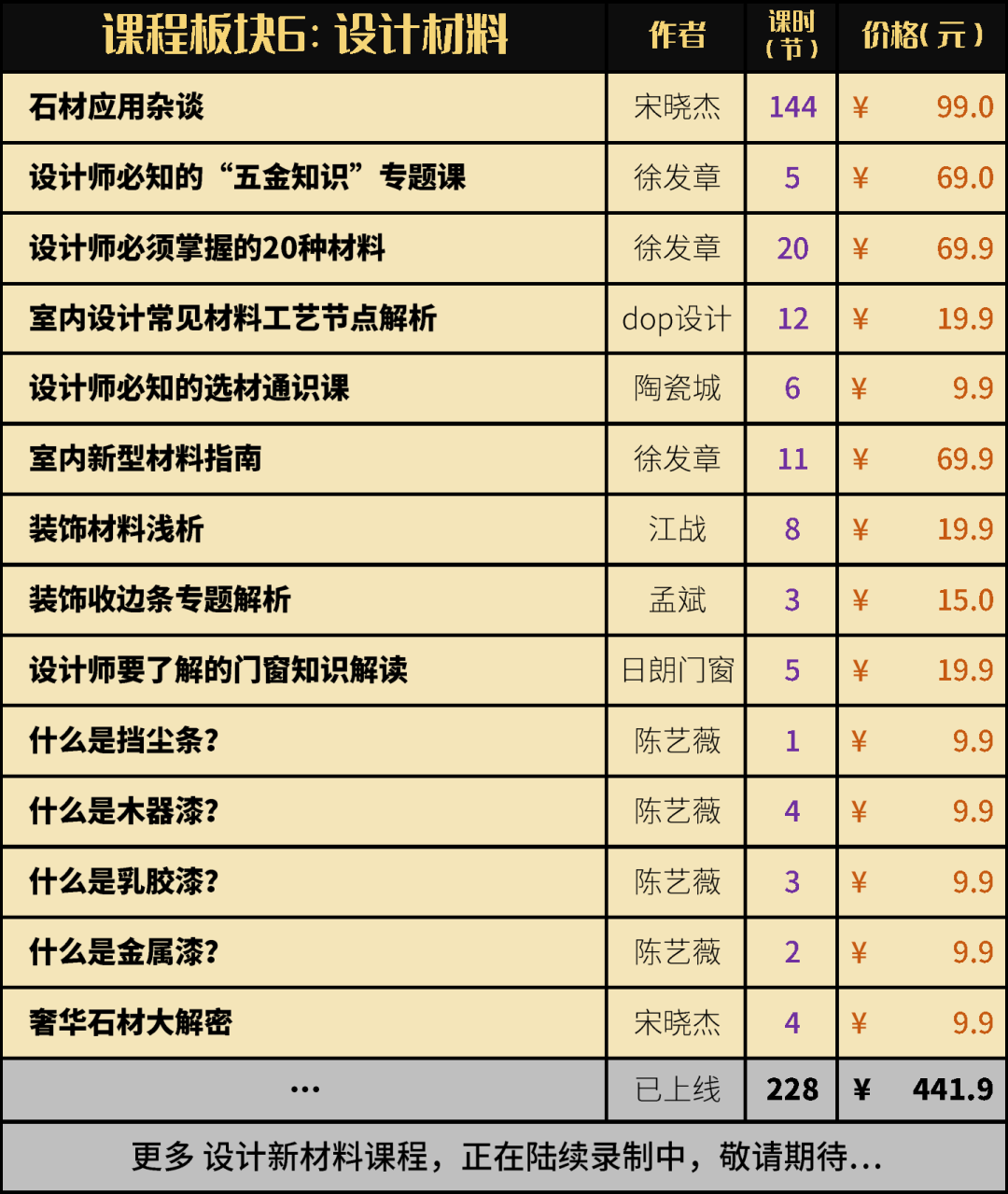 不锈钢是什么材料做的_不锈钢材料_不锈钢材料是啥