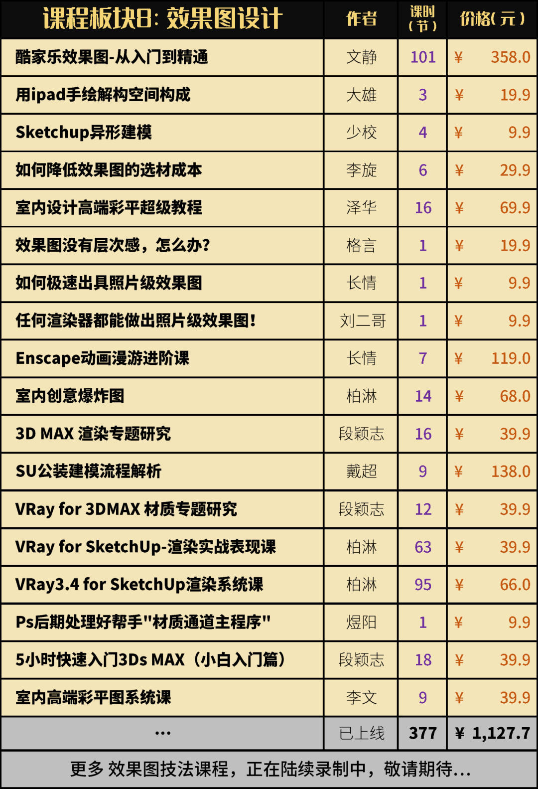 不锈钢材料_不锈钢是什么材料做的_不锈钢材料是啥