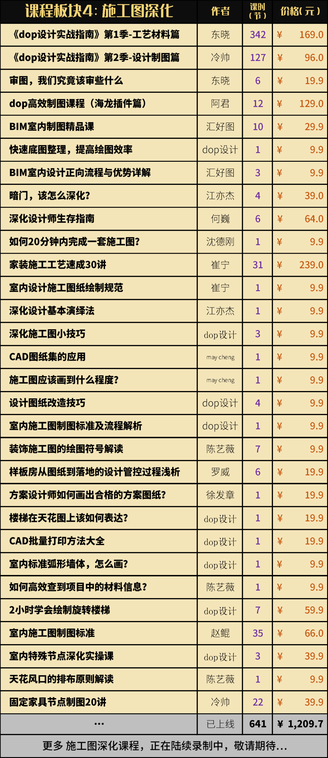 不锈钢材料_不锈钢是什么材料做的_不锈钢材料是啥