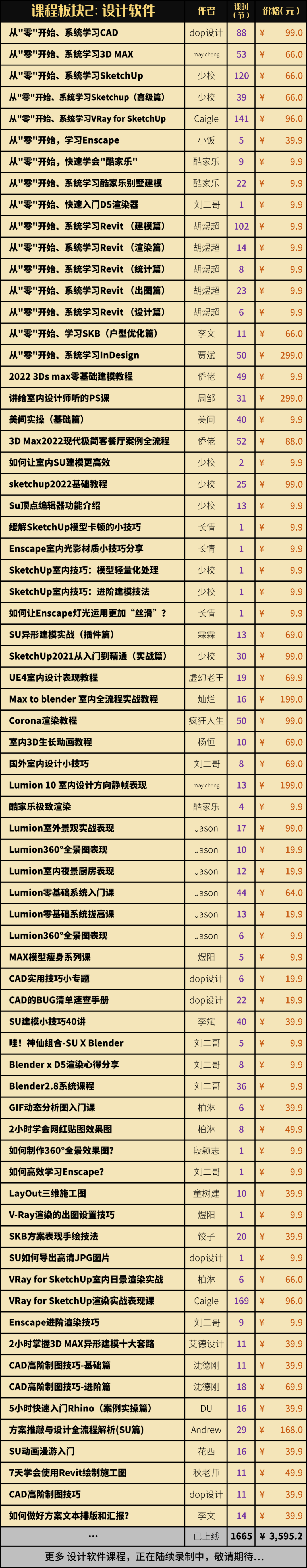 不锈钢材料_不锈钢是什么材料做的_不锈钢材料是啥