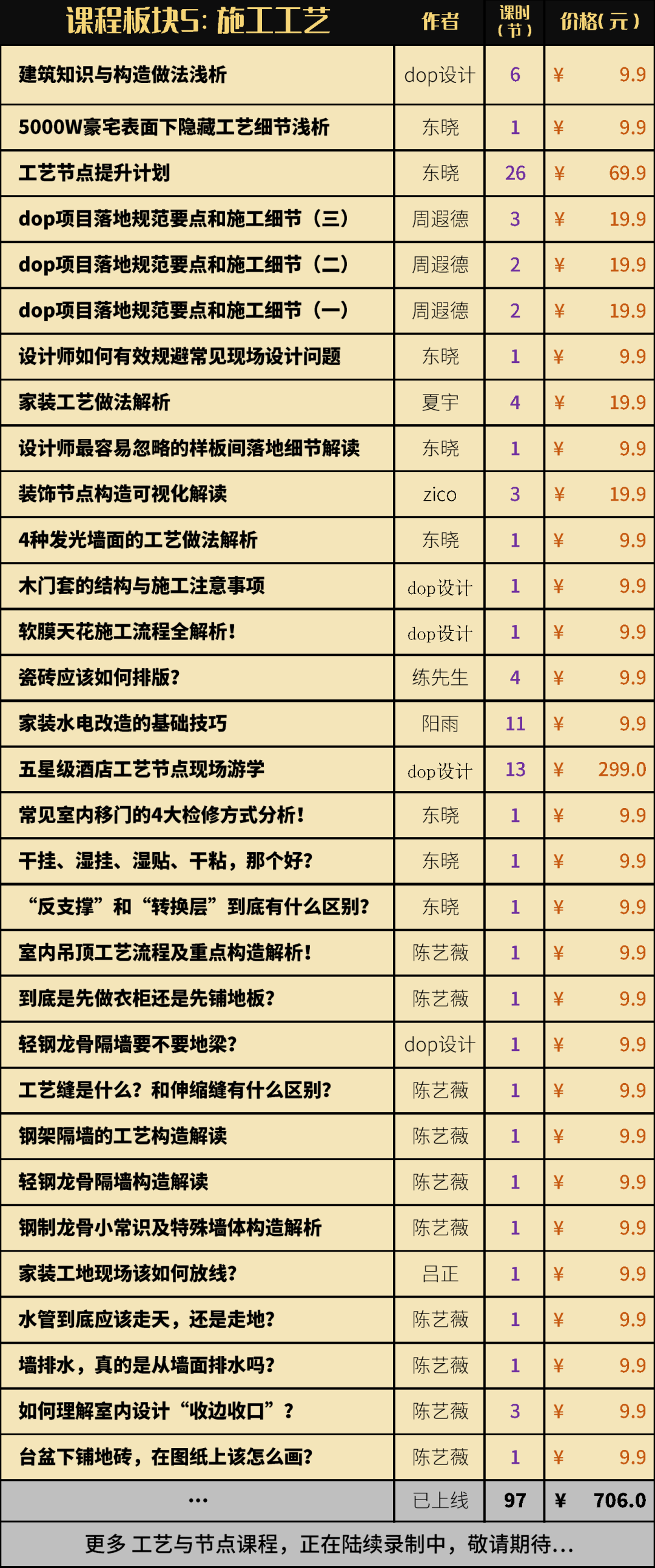 不锈钢是什么材料做的_不锈钢材料是啥_不锈钢材料