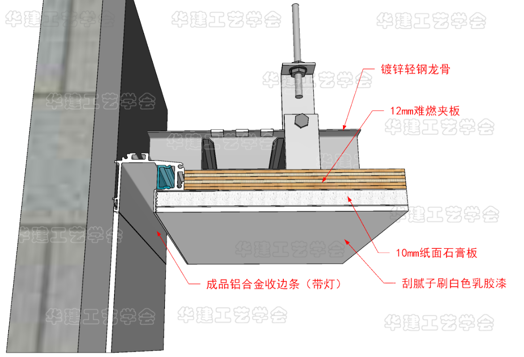 吊顶施工工艺_吊顶工艺施工规范_吊顶工艺施工方案