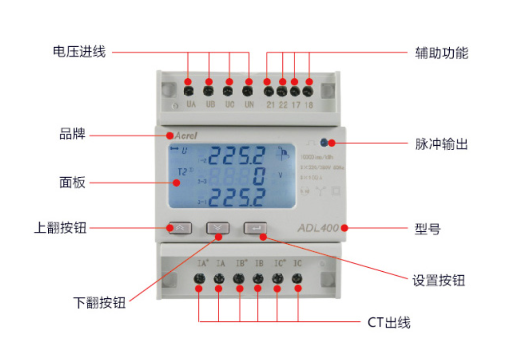 工業(yè)用電管理新范式：導軌式多功能電能表如何重塑能源效率？