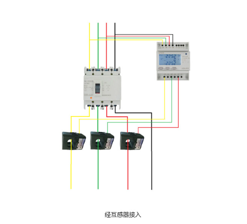 工業(yè)用電管理新范式：導軌式多功能電能表如何重塑能源效率？
