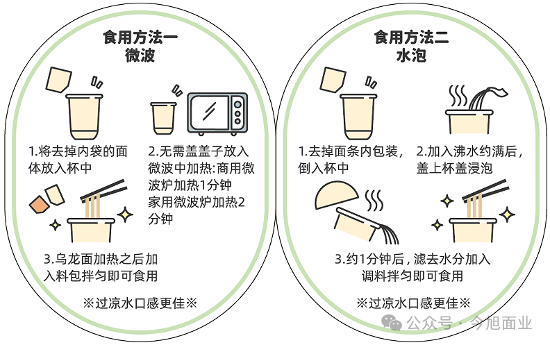半干面,半干面厂家,鲜面厂家
