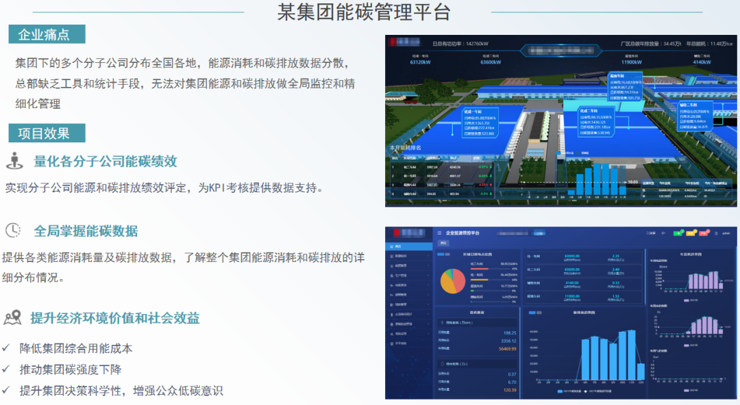 安科瑞 EMS3.0：让工业绿电转型少走弯路的全链路解决方案